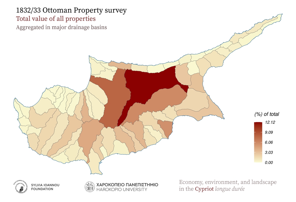 1833, All properties (values), Aggregated in major drainage basins