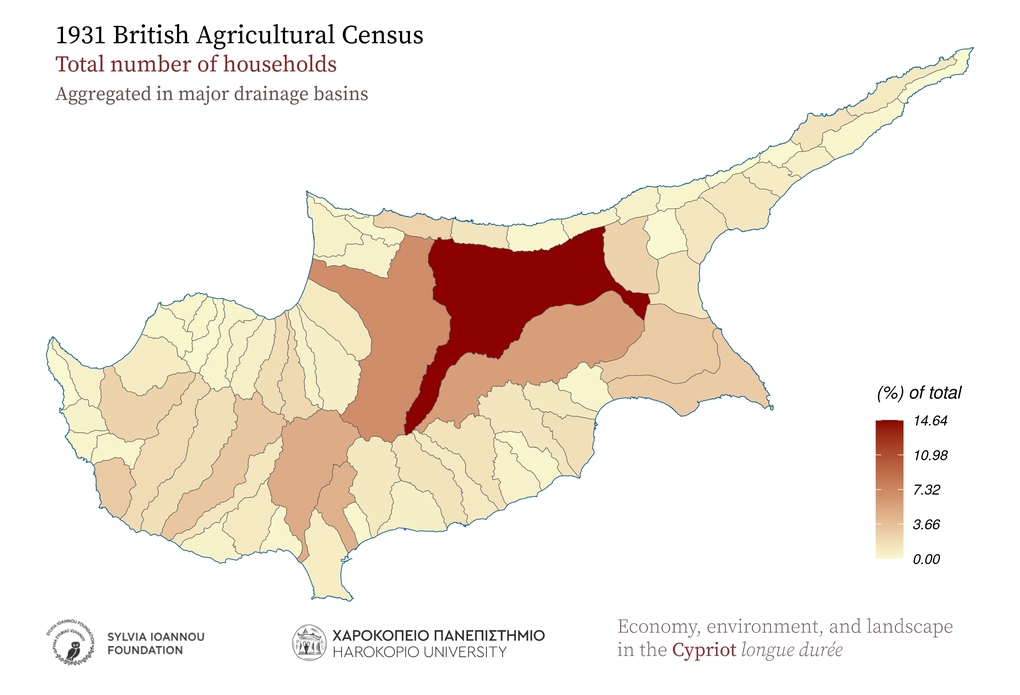 1931, Νοικοκυριά, Aggregated in major drainage basins