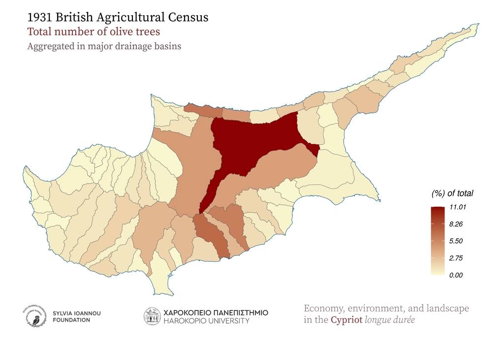 1931, Olive trees, Aggregated in major drainage basins