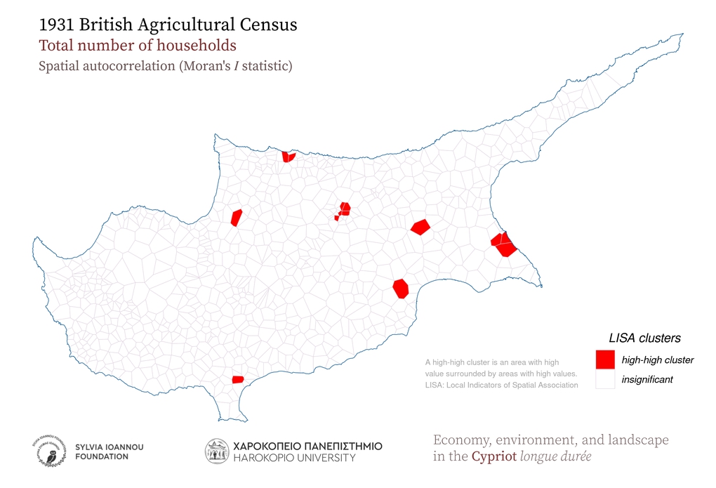 1931, Households, Spatial autocorrelation (Moran's I statistic)